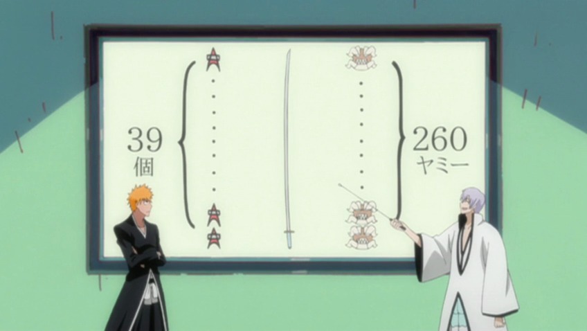 Ichigo Kurosaki (Substitute Shinigami), Gin Ichimaru (Defected Shinigami)
